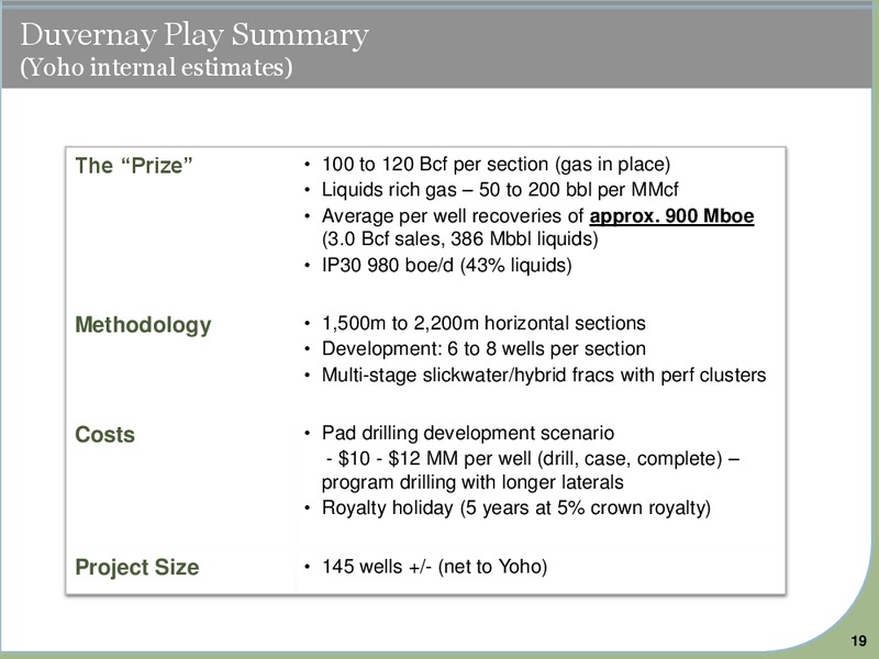 July 2015 Investor Presentation – Yoho Resources Inc. – slide 17