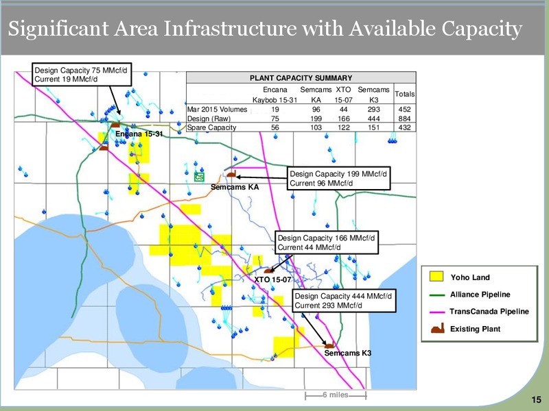 August 2015 Investor Presentation – Yoho Resources Inc. – slide 14