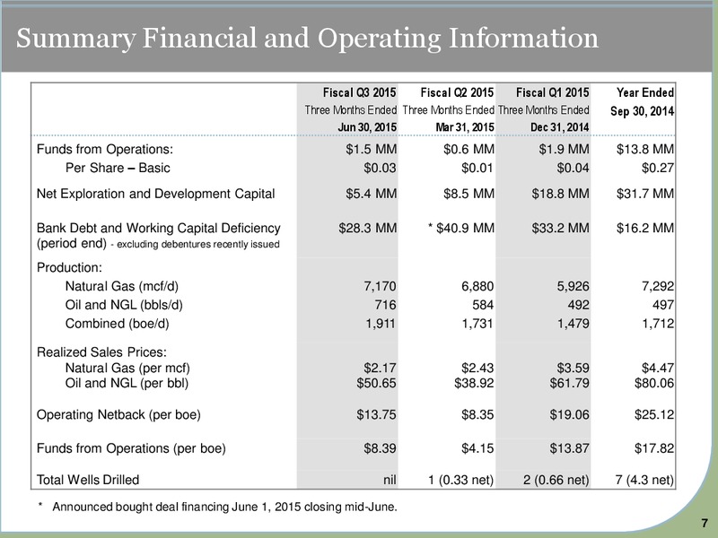 November 2015 Corporate Presentation – Yoho Resources Inc. – slide 5