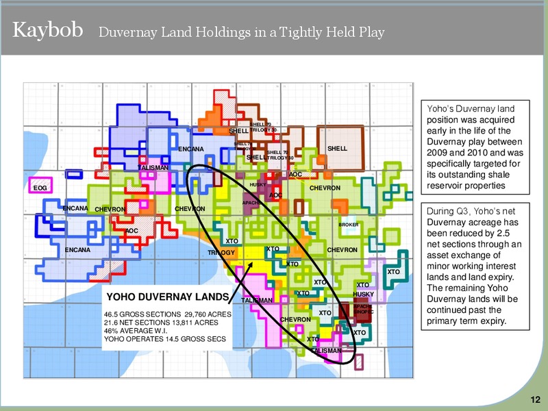 November 2015 Corporate Presentation – Yoho Resources Inc. – slide 10