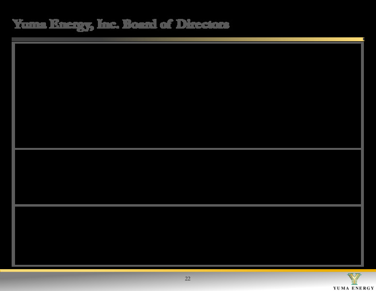 December 2017 Investor Presentation – Yuma Energy, Inc. – slide 22