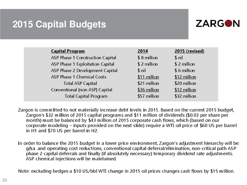 CORPORATE PRESENTATION – Zargon Oil & Gas Ltd – slide 22