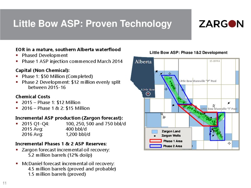 CORPORATE PRESENTATION – Zargon Oil & Gas Ltd – slide 10