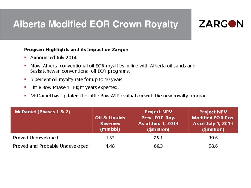 CORPORATE PRESENTATION – Zargon Oil & Gas Ltd – slide 34