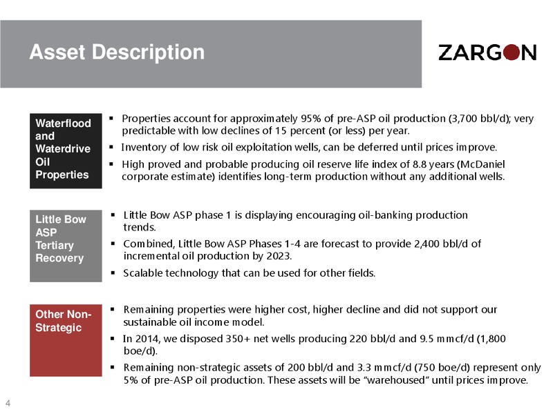 APRIL 2015 CORPORATE PRESENTATION – Zargon Oil & Gas Ltd – slide 3