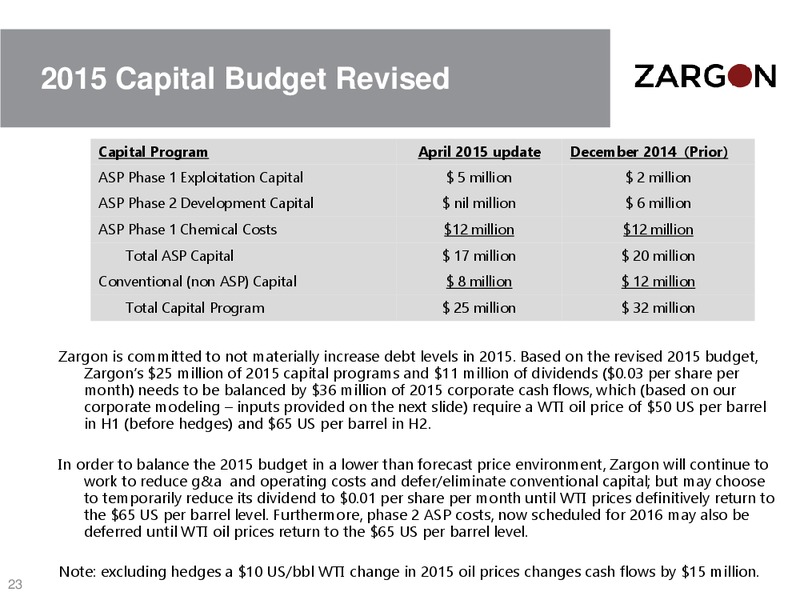 APRIL 2015 CORPORATE PRESENTATION – Zargon Oil & Gas Ltd – slide 22
