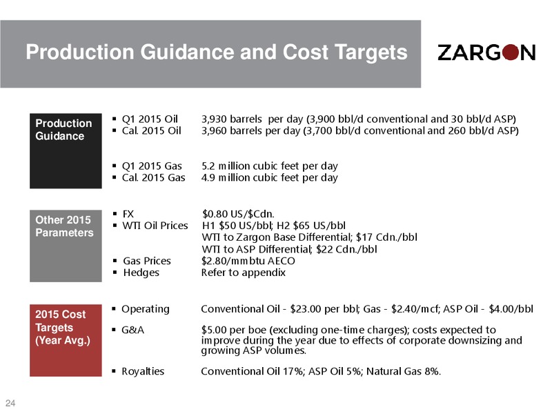 APRIL 2015 CORPORATE PRESENTATION – Zargon Oil & Gas Ltd – slide 23