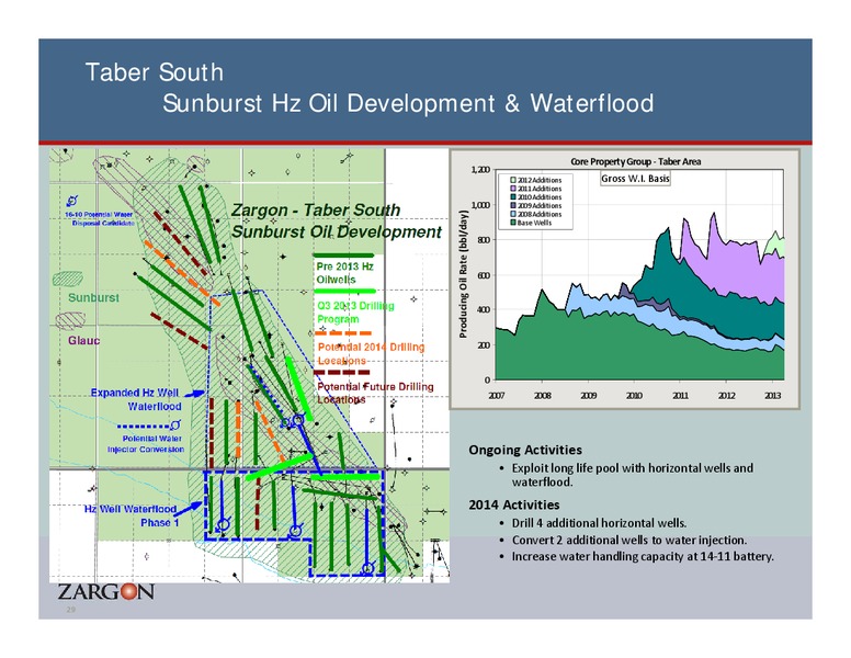 Corporate Presentation – Zargon Oil & Gas Ltd – slide 28