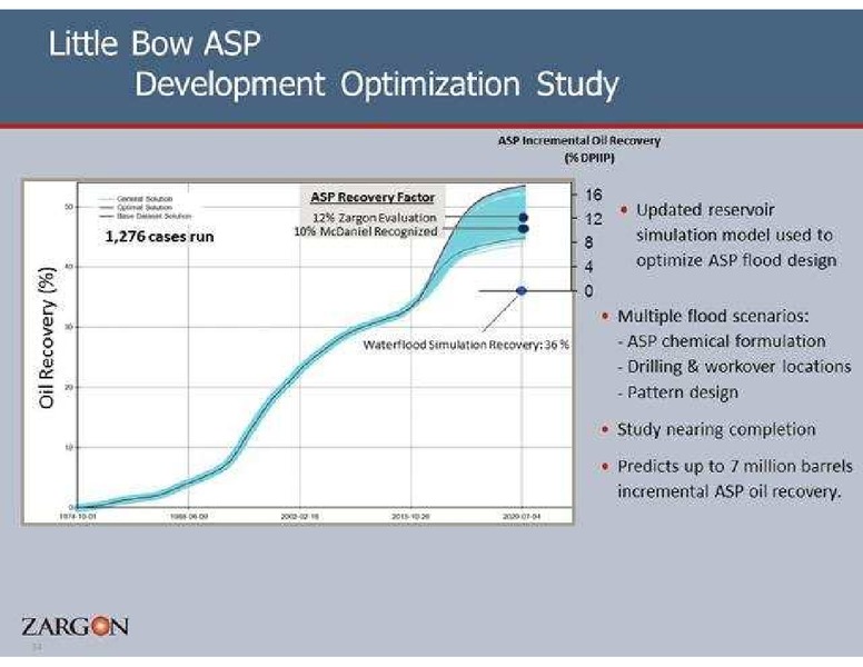PETERS AND COMPANY LIMITED ENERGY CONFERENCE – Zargon Oil & Gas Ltd – slide 34