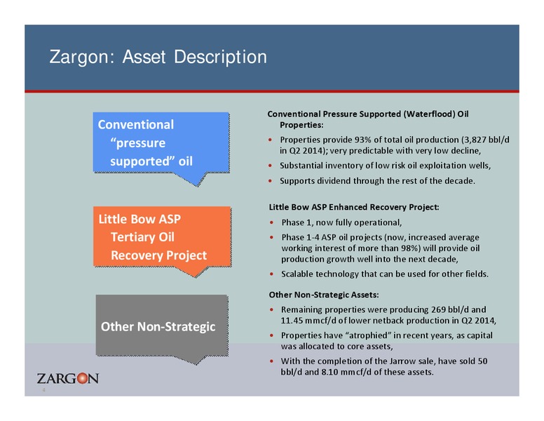 PETERS & CO 18TH ANNUAL ENERGY CONFERENCE – Zargon Oil & Gas Ltd – slide 3