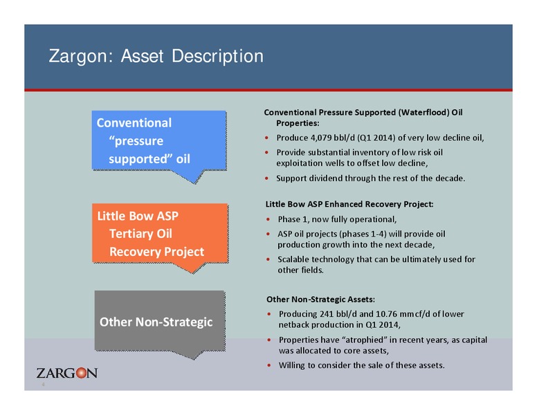 Coporate Presentation – Zargon Oil & Gas Ltd – slide 3