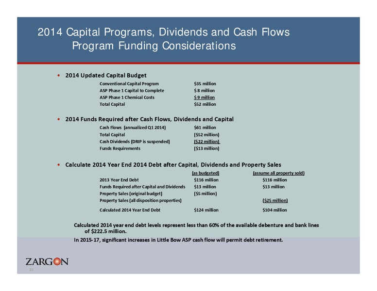 Coporate Presentation – Zargon Oil & Gas Ltd – slide 24