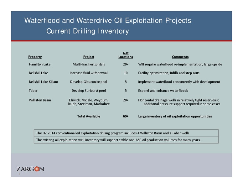 Corporate Presentation – Zargon Oil & Gas Ltd – slide 8