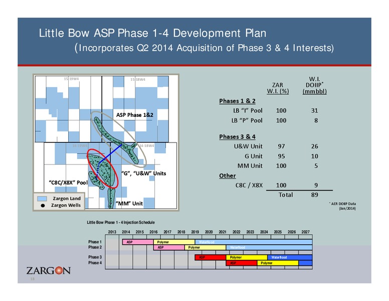 Corporate Presentation – Zargon Oil & Gas Ltd – slide 17