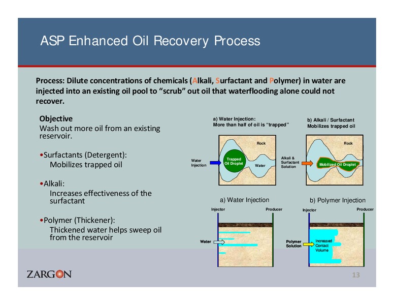 Corporate Presentation – Zargon Oil & Gas Ltd – slide 12