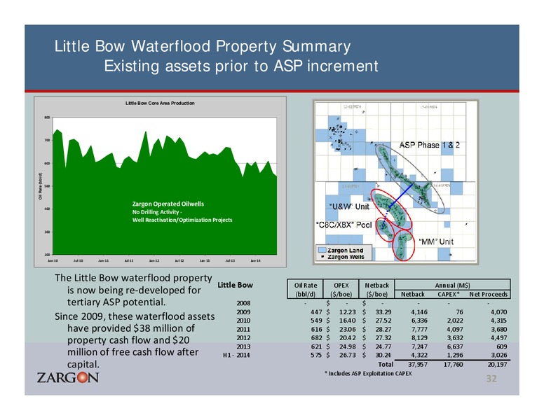 Corporate Presentation – Zargon Oil & Gas Ltd – slide 31