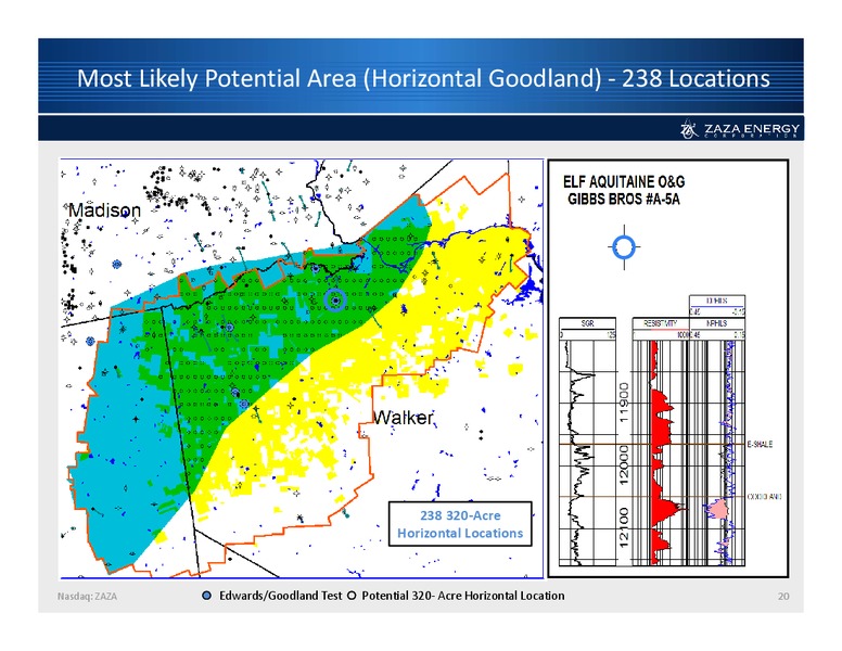 Investor Presentation – Zaza Energy Corp – slide 19