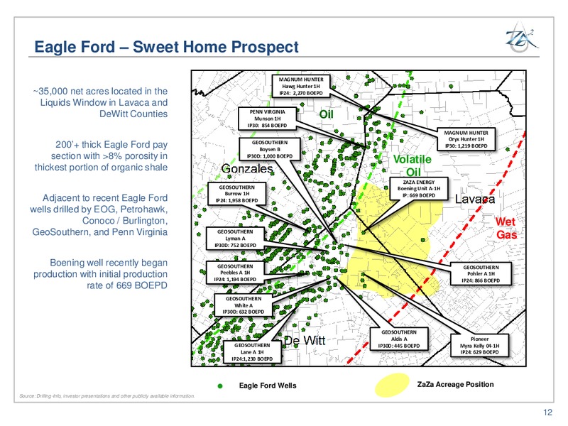 2013 IPAA OGIS – Zaza Energy Corp – slide 11