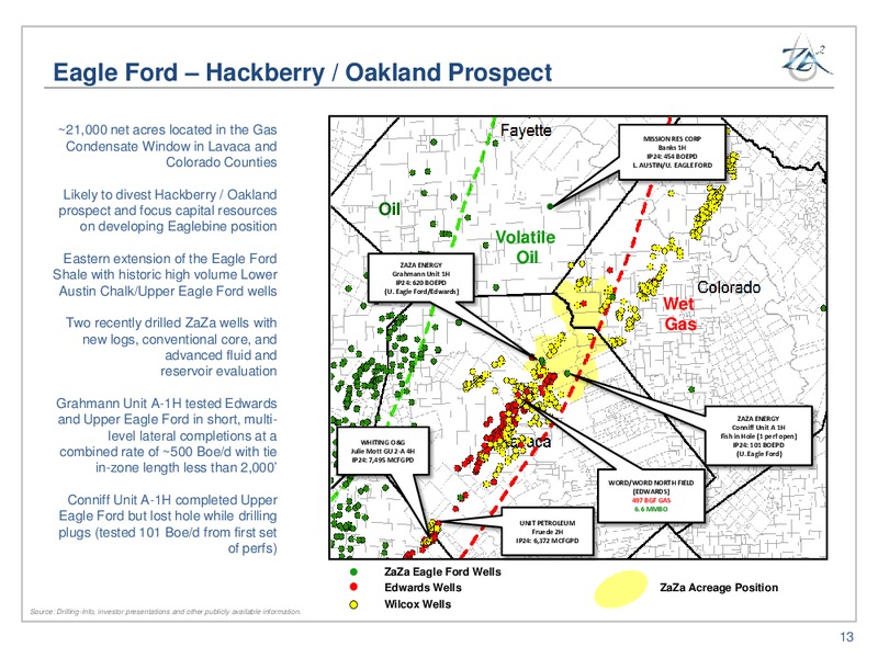2013 IPAA OGIS – Zaza Energy Corp – slide 12