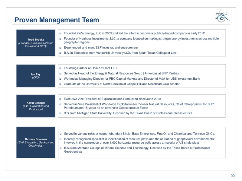 2013 IPAA OGIS – Zaza Energy Corp – slide 21