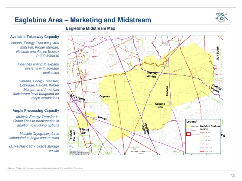 2013 IPAA OGIS – Zaza Energy Corp – slide 31