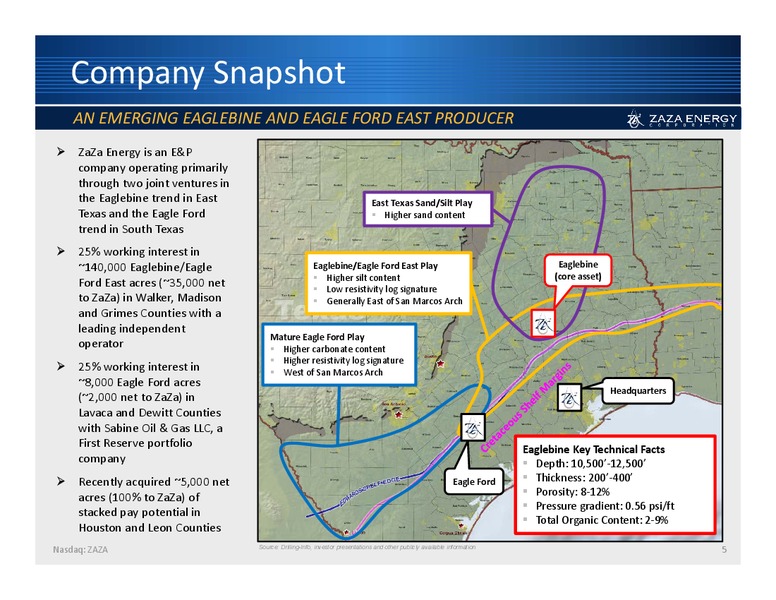 Annual Shareholder Meeting – Zaza Energy Corp – slide 4