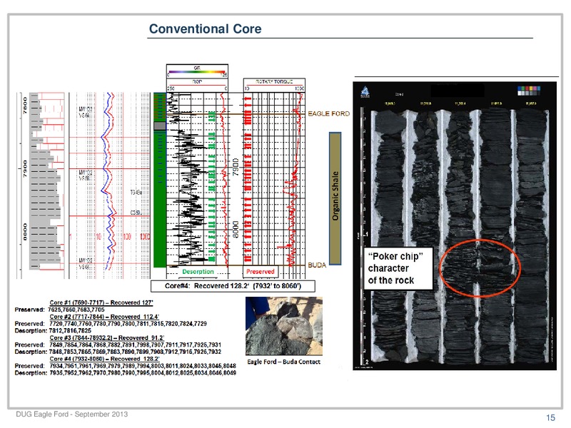 DUG EAGLEFORD – Zaza Energy Corp – slide 14