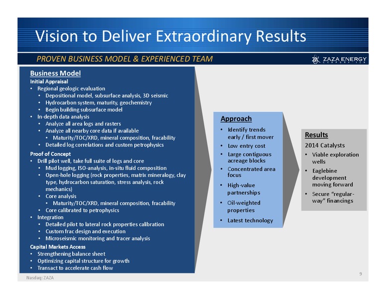 Investor Presentation – Zaza Energy Corp – slide 8