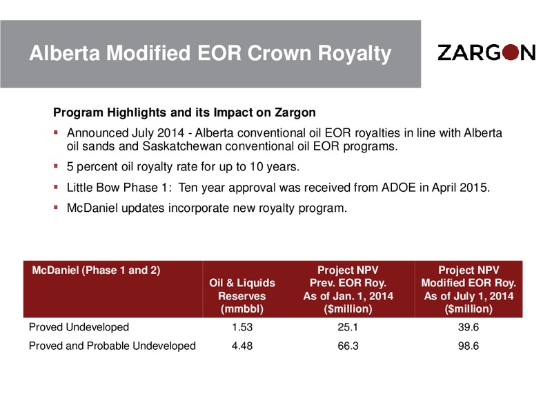 May 2015 Corporate Presentation – Zargon Oil & Gas Ltd – slide 34