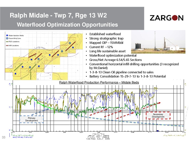March 2016 Investor Presentation – Zargon Oil & Gas Ltd – slide 32