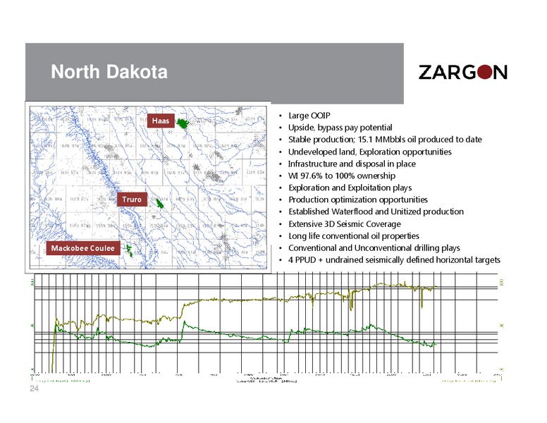 August 2015 Corporate Presentation – Zargon Oil & Gas Ltd – slide 23