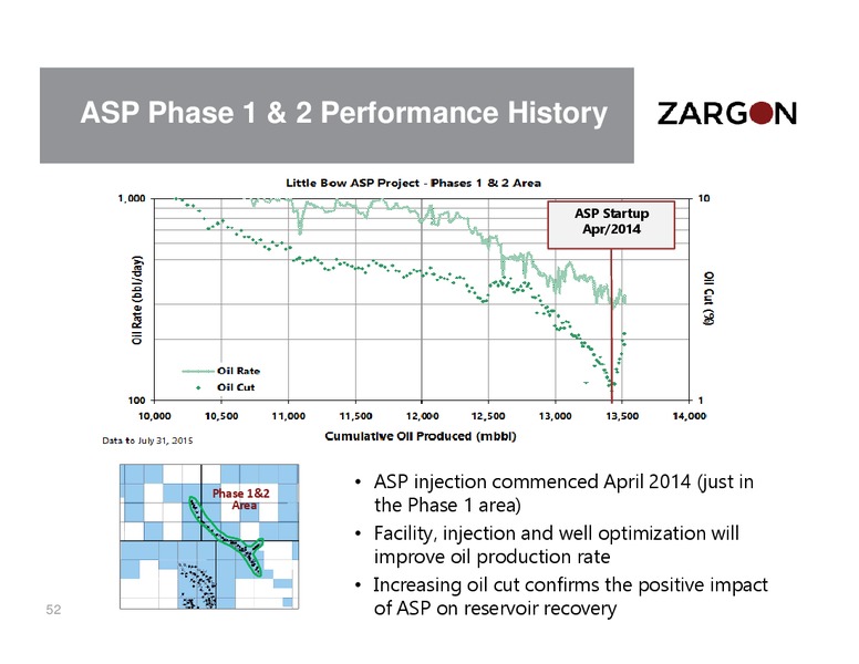 August 2015 Corporate Presentation – Zargon Oil & Gas Ltd – slide 51