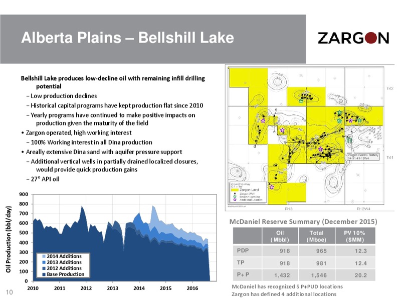 December 2016 Corporate Presentation – Zargon Oil & Gas Ltd – slide 9