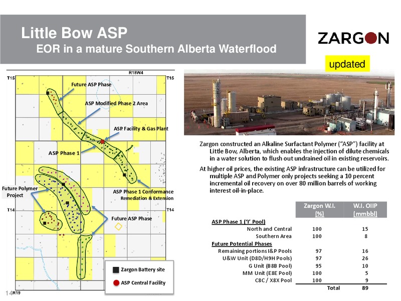 December 2016 Corporate Presentation – Zargon Oil & Gas Ltd – slide 13