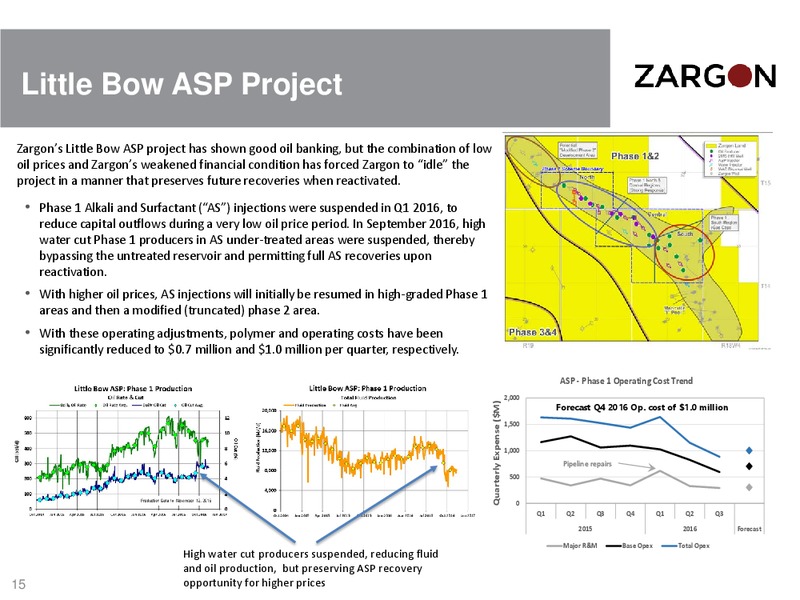 December 2016 Corporate Presentation – Zargon Oil & Gas Ltd – slide 14