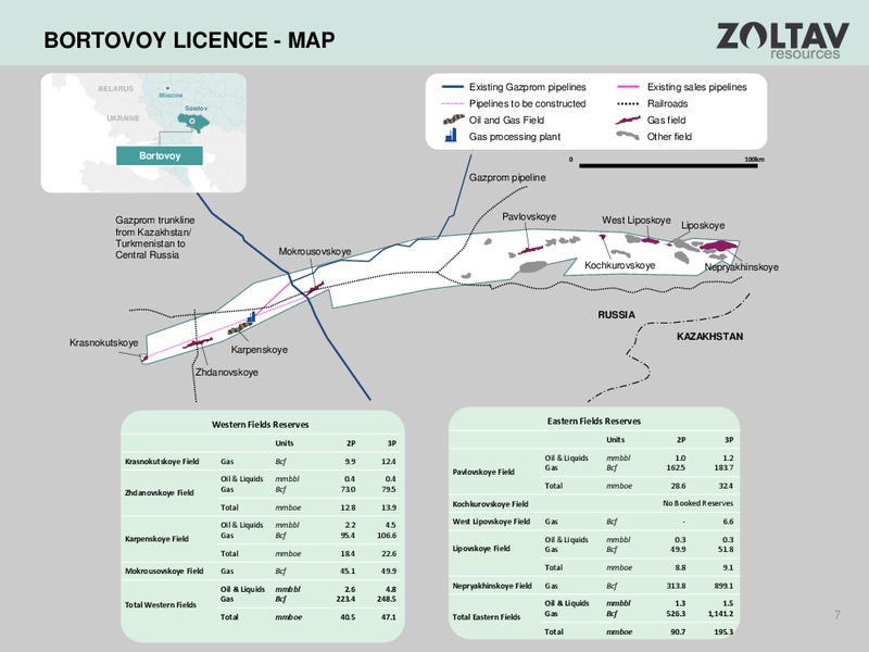 March 2015 Corporate Presentation – Zoltav Resources, Inc. – slide 6