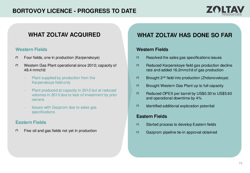 September 2015 Investor Presentation – Zoltav Resources, Inc. – slide 9