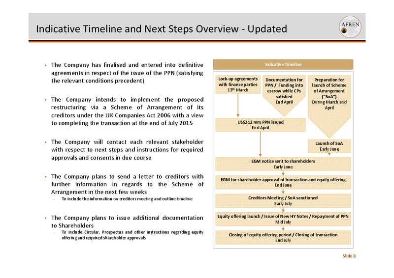 Recapitalisation Update   30 April – Afren Plc – slide 7