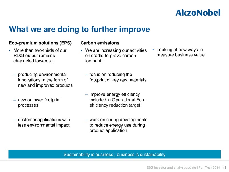 May 2015 Investor Presentation – Akzo Nobel – slide 17