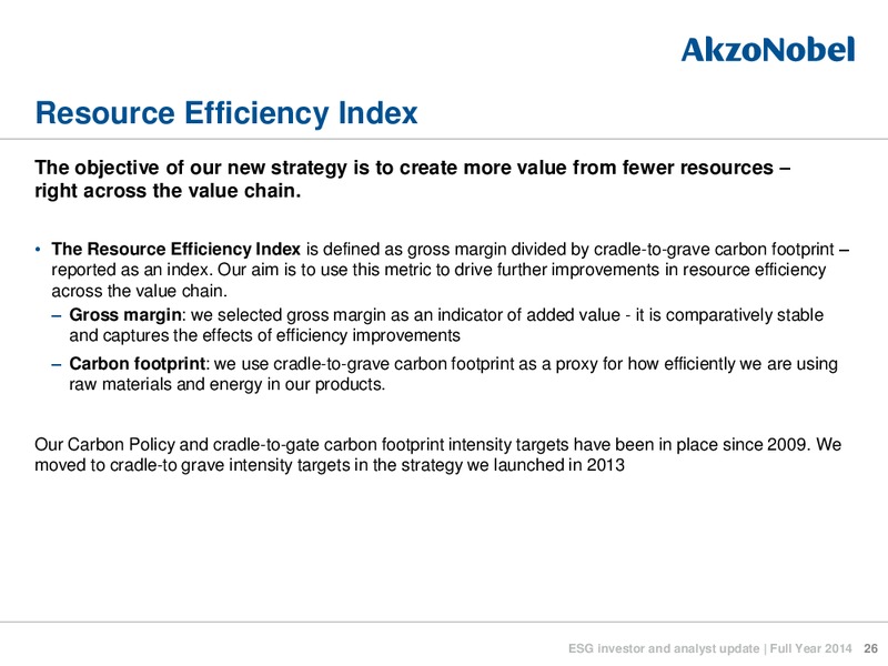May 2015 Investor Presentation – Akzo Nobel – slide 26