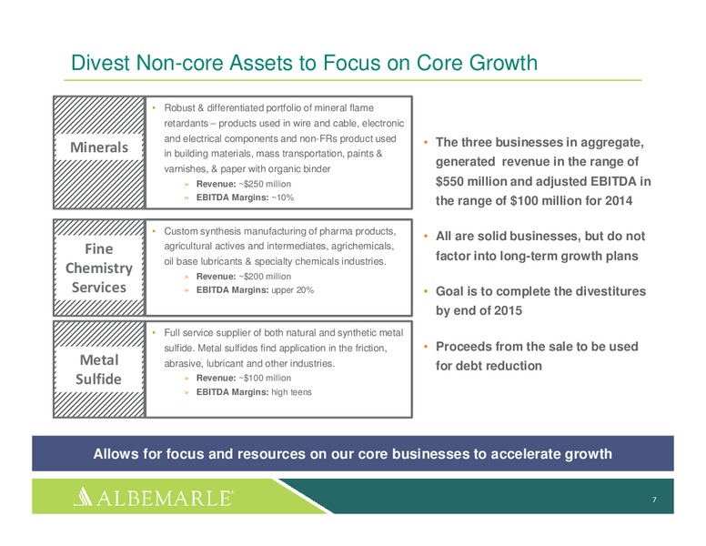 May 2015 Investor Presentation – Albemarle Company – slide 6