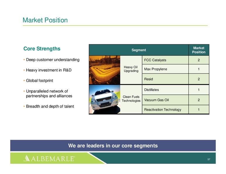 May 2015 Investor Presentation – Albemarle Company – slide 14
