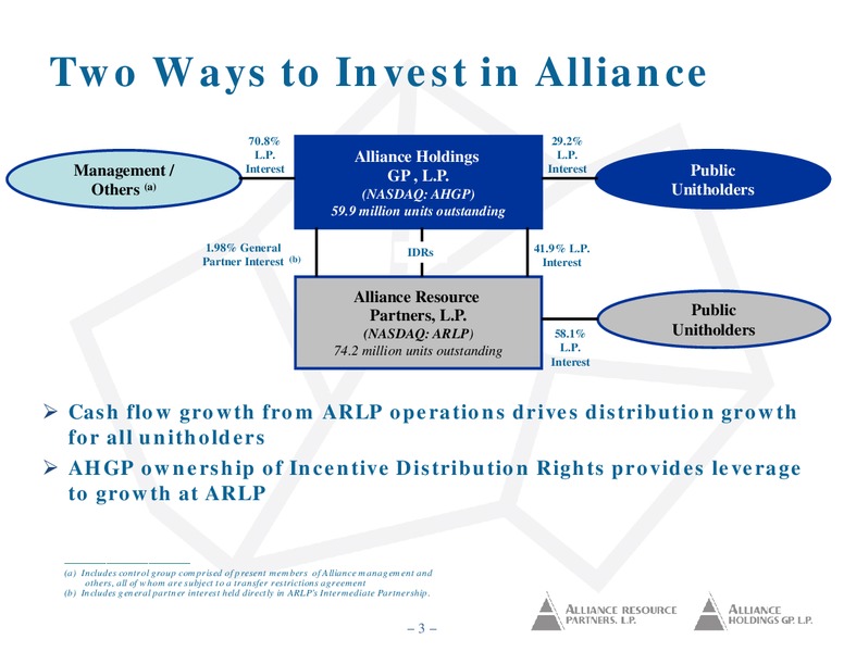 NAPTP Investor Conference – Alliance Resource Partners Lp – slide 2