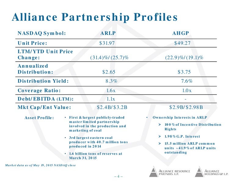 NAPTP Investor Conference – Alliance Resource Partners Lp – slide 3