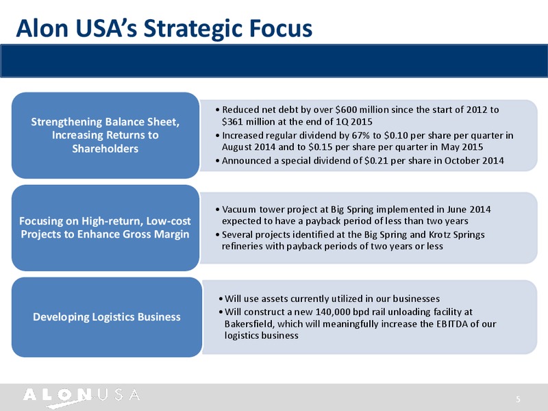 May 2015 Investor Presentation – Alon Usa Energy Inc – slide 4