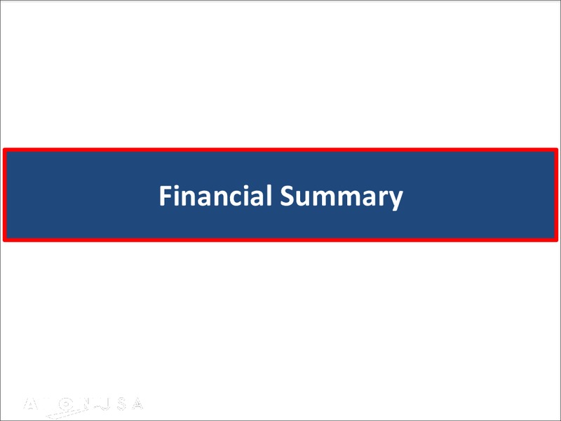 May 2015 Investor Presentation – Alon Usa Energy Inc – slide 20