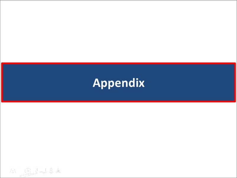 May 2015 Investor Presentation – Alon Usa Energy Inc – slide 23