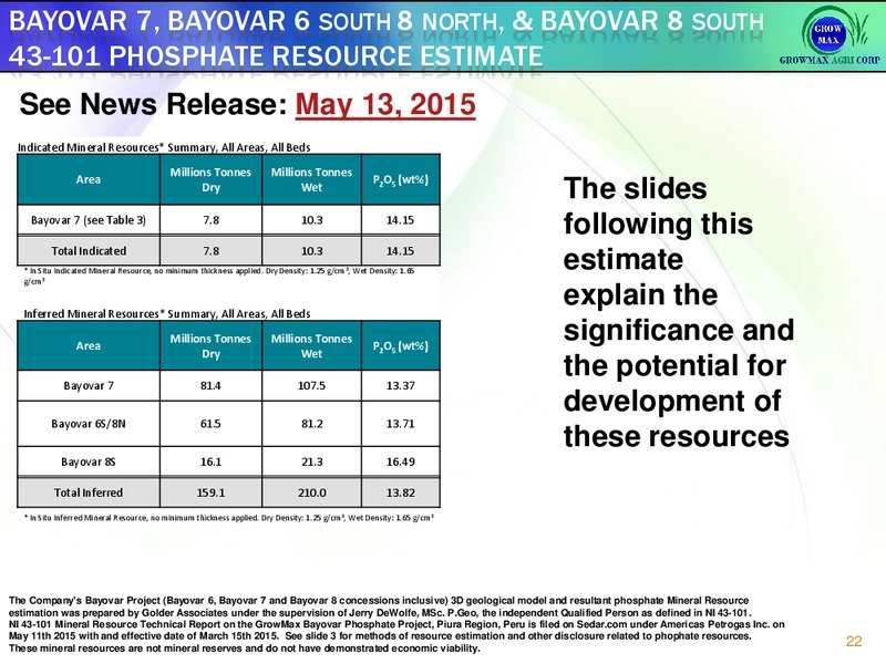 May 2015 Corporate Presentation – Americas Petrogas – slide 20