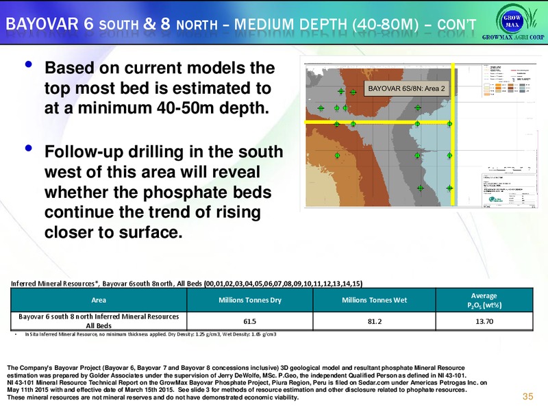 May 2015 Corporate Presentation – Americas Petrogas – slide 33