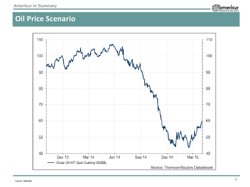 May 2015 Annual General Meeting – Amerisur Resources Plc – slide 5